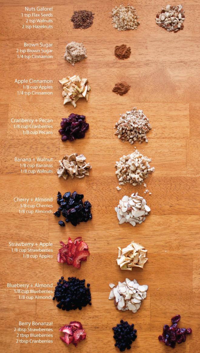 healthy additives