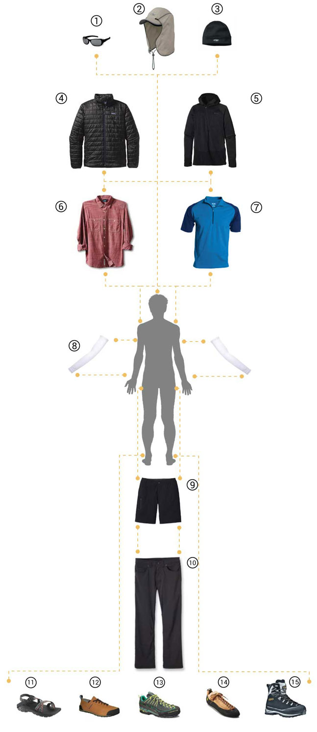 Exploded Axonometric of Clothing Layers